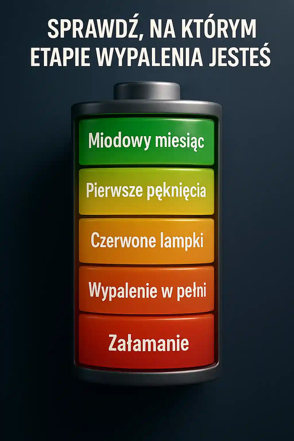 Czy jesteś wypalony? Polska mapa wypalenia 2025 - sprawdź