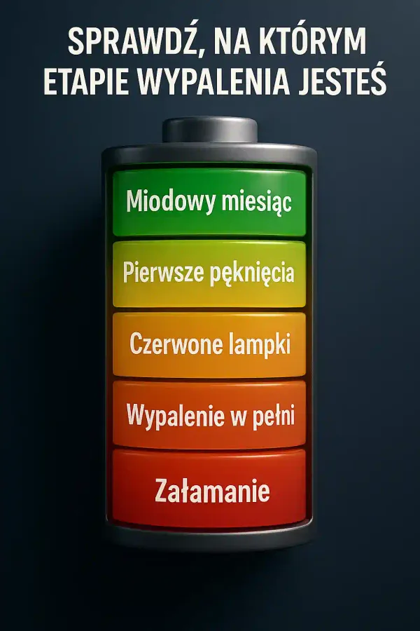 Czy jesteś wypalony? Polska mapa wypalenia 2025 - sprawdź